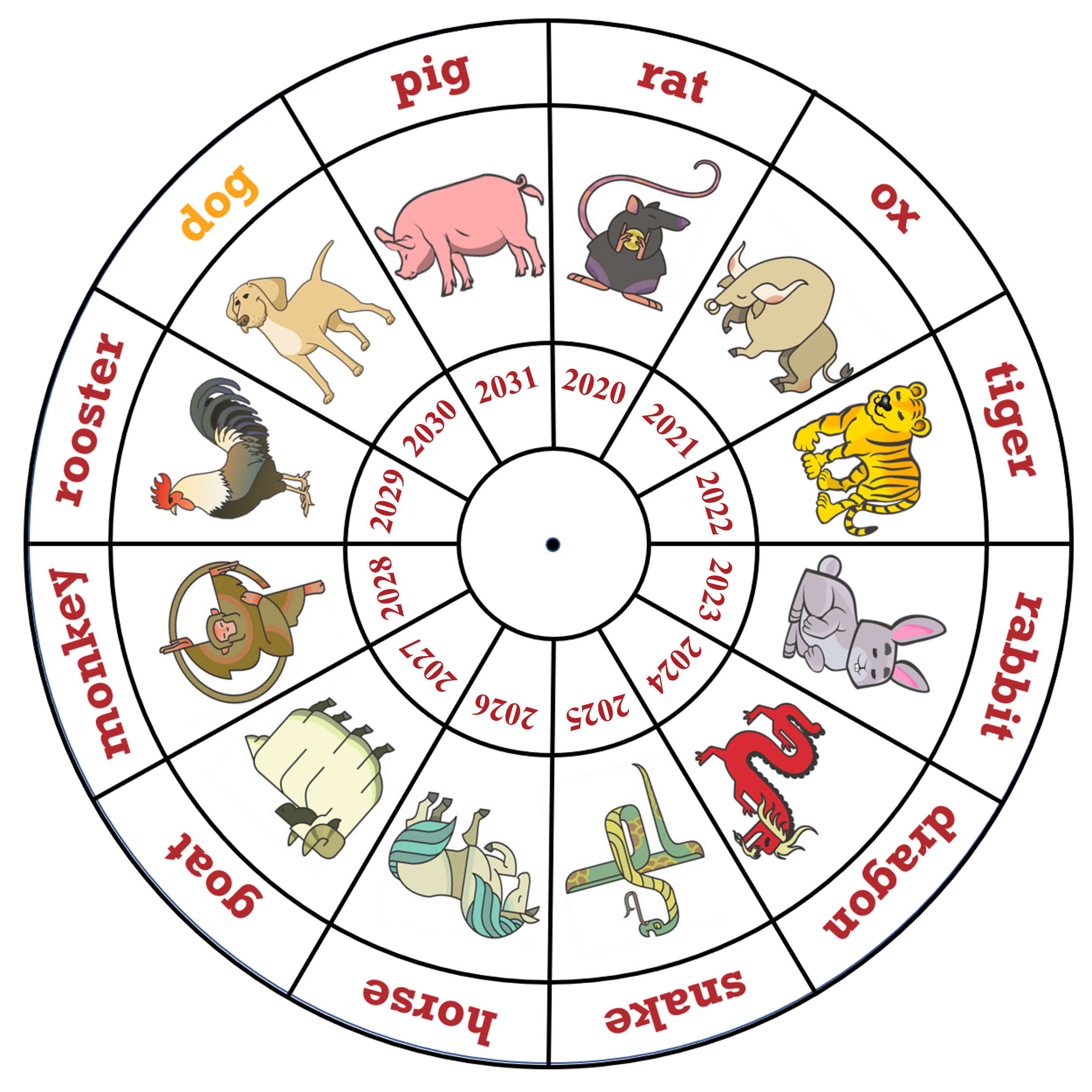 Chinese New Year Free Language Resources Languagenut